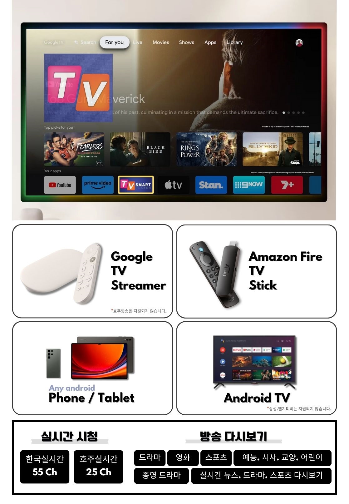 호주뉴질랜드 실시간 한국방송